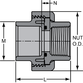 Union 2000 - Socket/Fipt/FKM